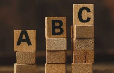 El ABC de Gestión del Cambio