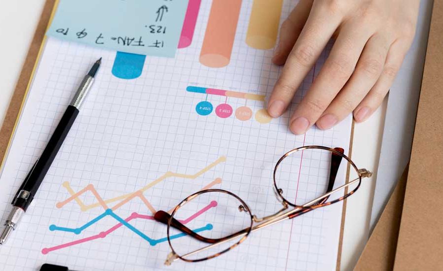 Los Procesos y Metodologías